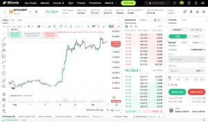 صفحه معاملات بیت یونیکس