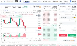صفحه معاملات توبیت