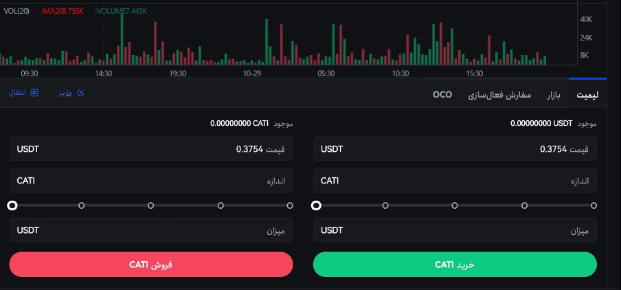 اکنون میتوانید برای خرید کتیزن اقدام کنید