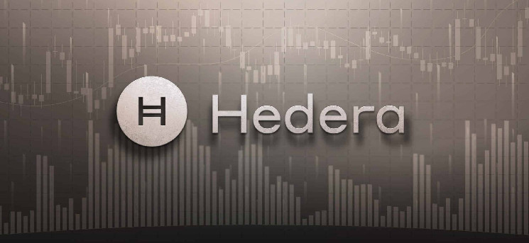 Hedera Hashgraph به راه‌اندازی SpaceX می‌پیوندد: SEALCOIN برای فعال کردن شبکه‌های IoT ماهواره‌ای ایمن