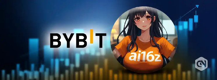 Bybit AI16Z را با ۵۰۰۰۰ جایزه فهرست می‌کند که منجر به افزایش قیمت می‌شود