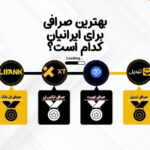 بهترین صرافی ارز دیجیتال برای ایرانیان