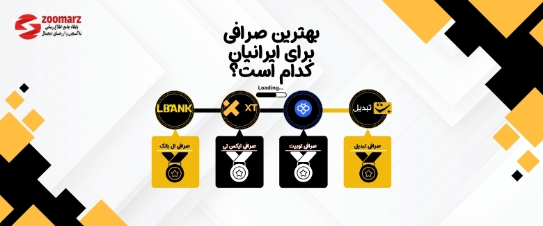 بهترین صرافی ارز دیجیتال ایرانی و خارجی در سال ۲۰۲۵