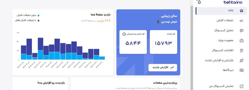 چطور بهترینو باعث رشد کسب‌وکار شما می‌شود؟ 