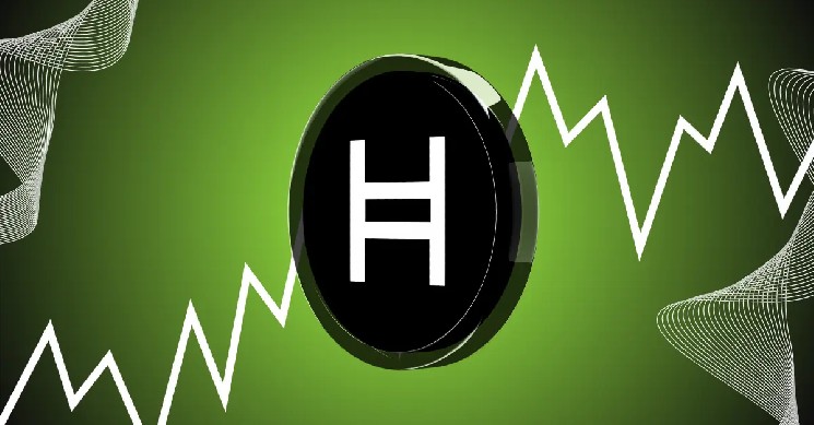 پیش بینی قیمت Hedera Hashgraph (HBAR) برای ۳۰ اردیبهشت