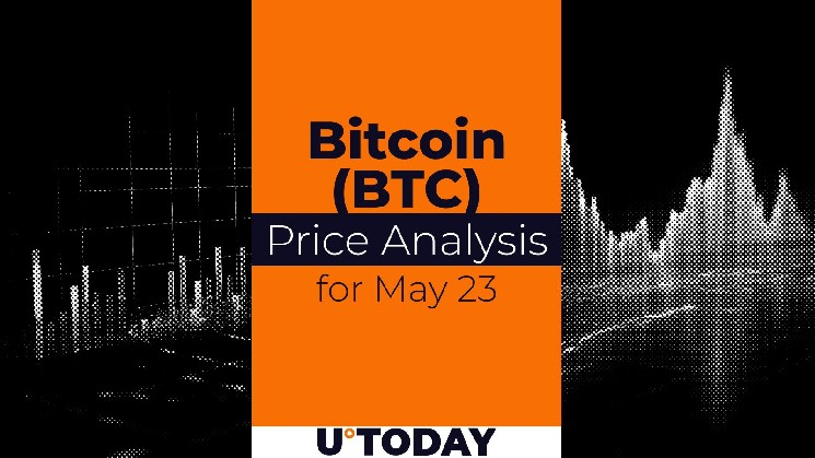پیش بینی قیمت بیت کوین (BTC) برای ۰۳ خرداد (امروز)
