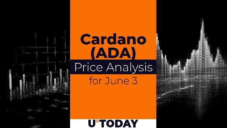 پیش بینی قیمت کاردانو (ADA) برای امروز