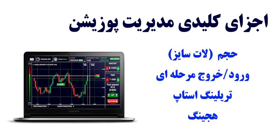 اجزای کلیدی مدیریت پوزیشن