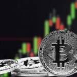 پایان خوش‌بینی؟ بیت‌کوین هم‌زمان با بازار سهام در لبه سقوط قرار گرفت