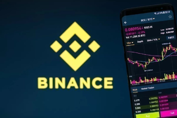 معاملات آتی بایننس با A2Z: فرصت یا ریسک برای کاربران؟