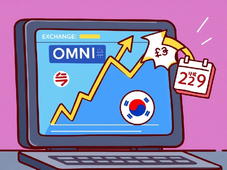 فهرست شدن OMNI در صرافی آپ‌بیت: پتانسیل رشد بازار