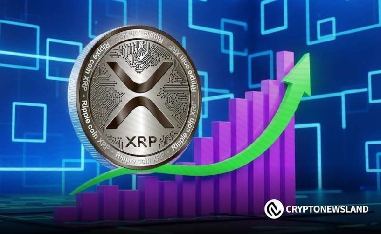 بازار altcoins در حالت تصحیحی: آیا سویی ، ریپل و CRV به زودی حرکت جدیدی خواهند داشت؟