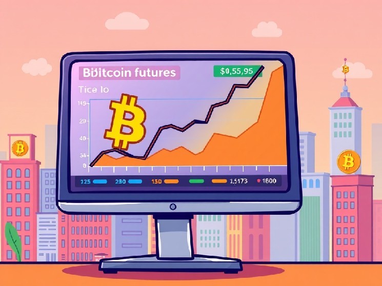 افتتاح بازار آینده بیت کوین CME با شکاف 385 دلاری؛ آیا این حرکت قیمت به نفع بازار است؟