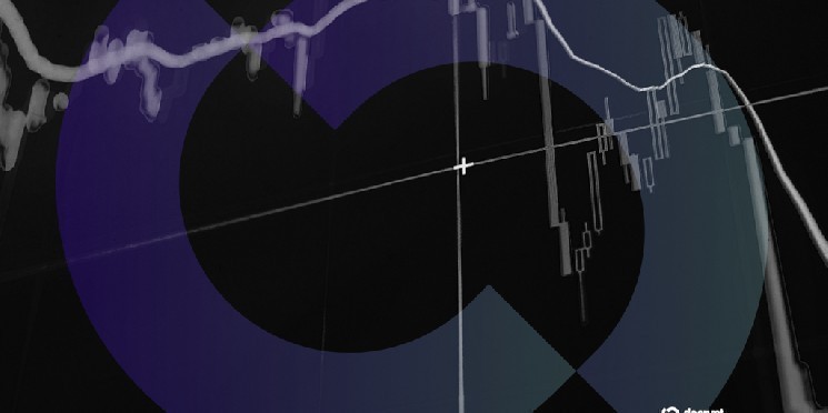 همزمان با افزایش احتمال چرخش سیاست فدرال رزرو، ارزهای دیجیتال در کنار سهام رشد می‌کنند