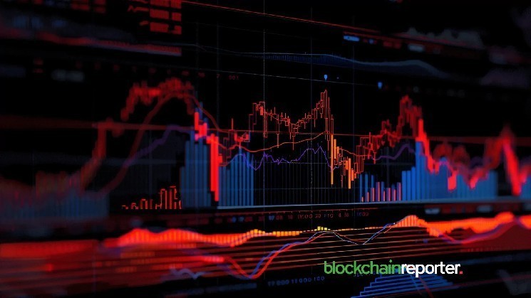 موقعیت‌های پر ریسک Machi در بیت‌کوین و اتریوم؛ آیا او قادر به مدیریت این ضررها خواهد بود؟