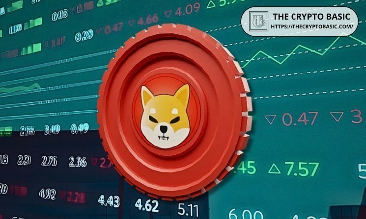 واگرایی صعودی در Chaikin Money Flow؛ آیا شیبا اینو آماده بازگشت است؟