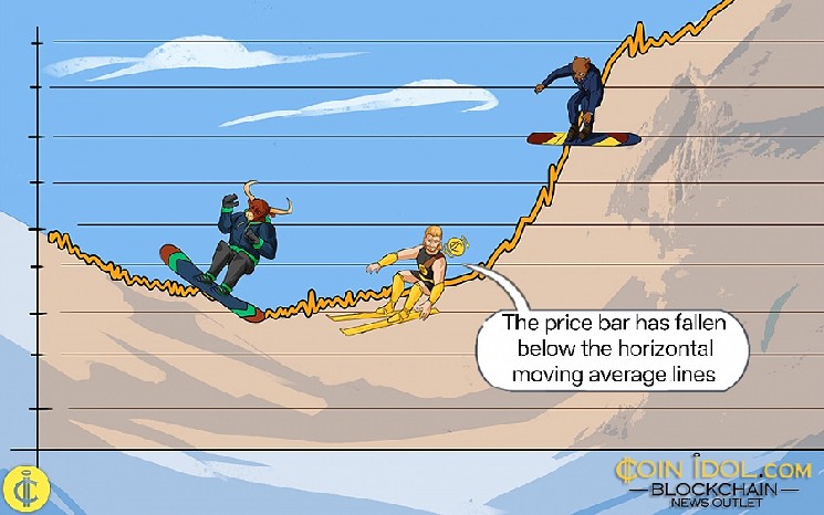 روند نزولی قیمت Sui (SUI): آیا حمایت 3.40 دلار می‌تواند از سقوط بیشتر جلوگیری کند؟