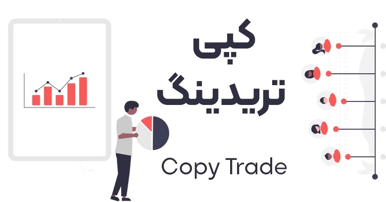 بهترین پلتفرم کپی تریدینگ برای ایرانیان