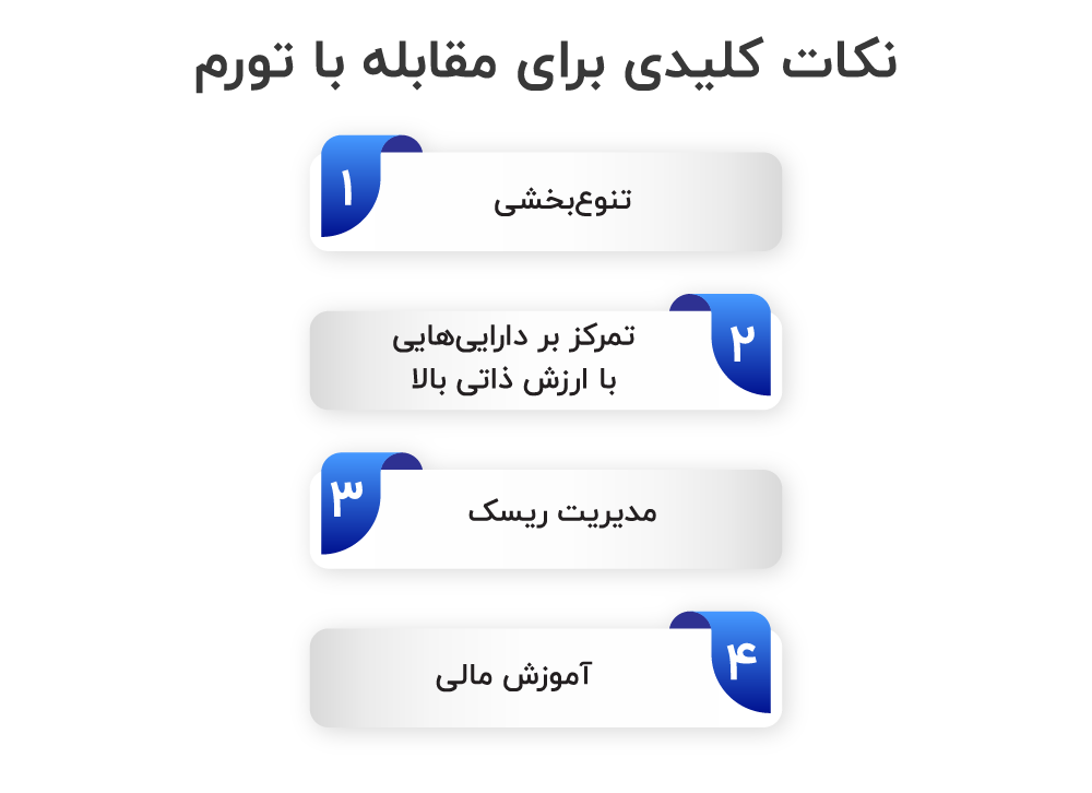 چگونه پول نقد خود را در برابر تورم بیمه کنیم؟