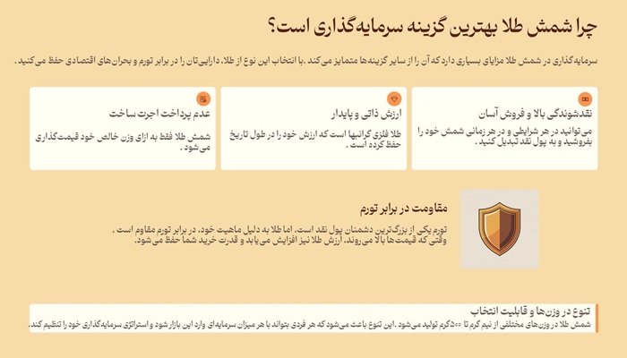 آیا شمش طلا اجرت دارد؟ صفر تا صد اجرت شمش + فرمول محاسبه