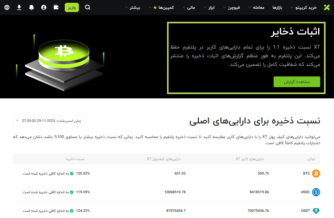 اثبات ذخایر ایکس تی