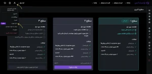 سطوح کاربری نوبیتکس