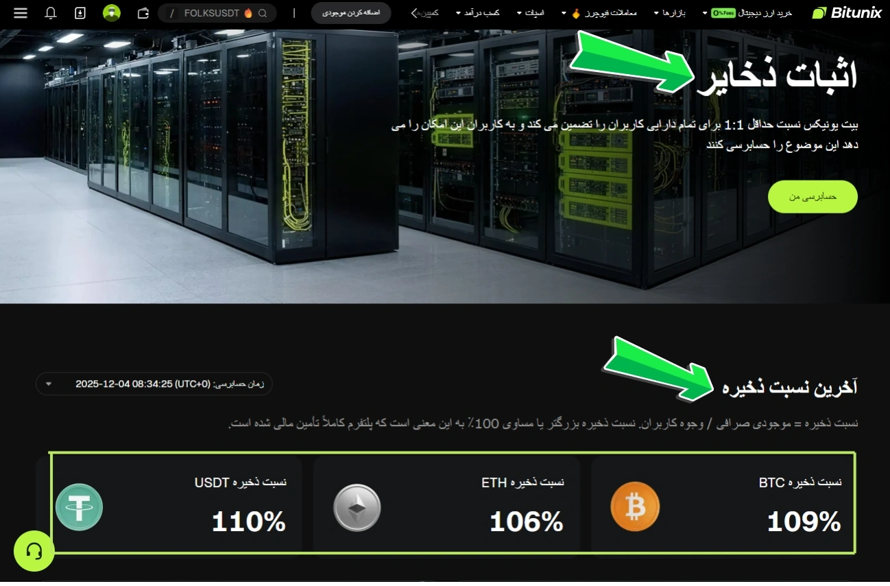 صرافی بیت یونیکس