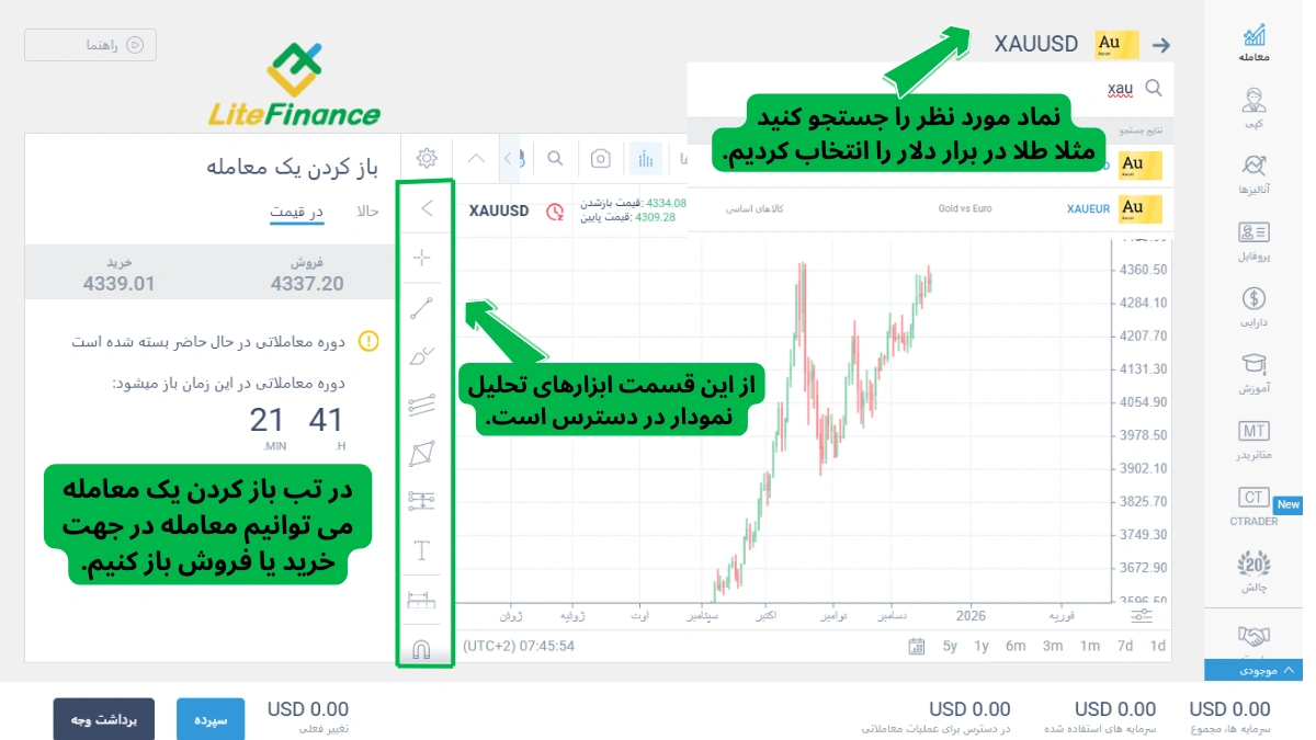 لایت فایننس