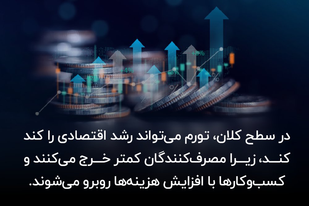 چگونه پول نقد خود را در برابر تورم بیمه کنیم؟