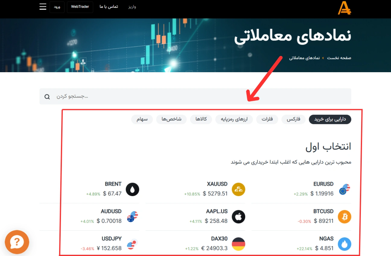 نمادهای معاملاتی آمارکتس