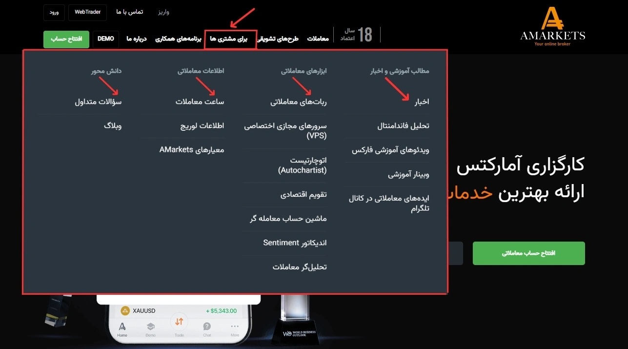 خدمات به مشتریان