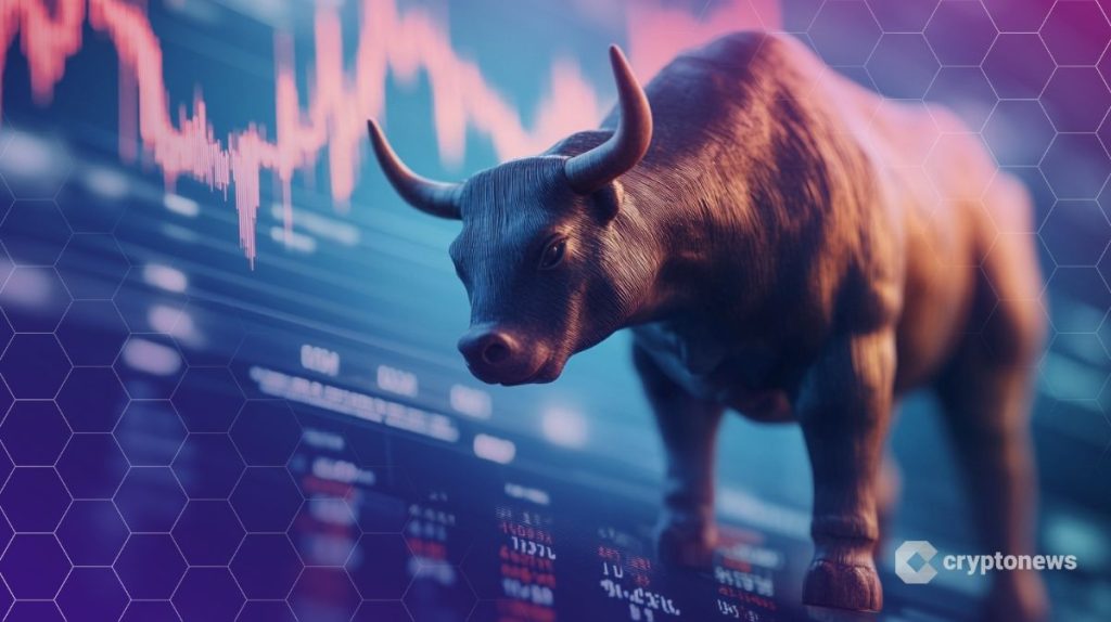 options-bullish-shift