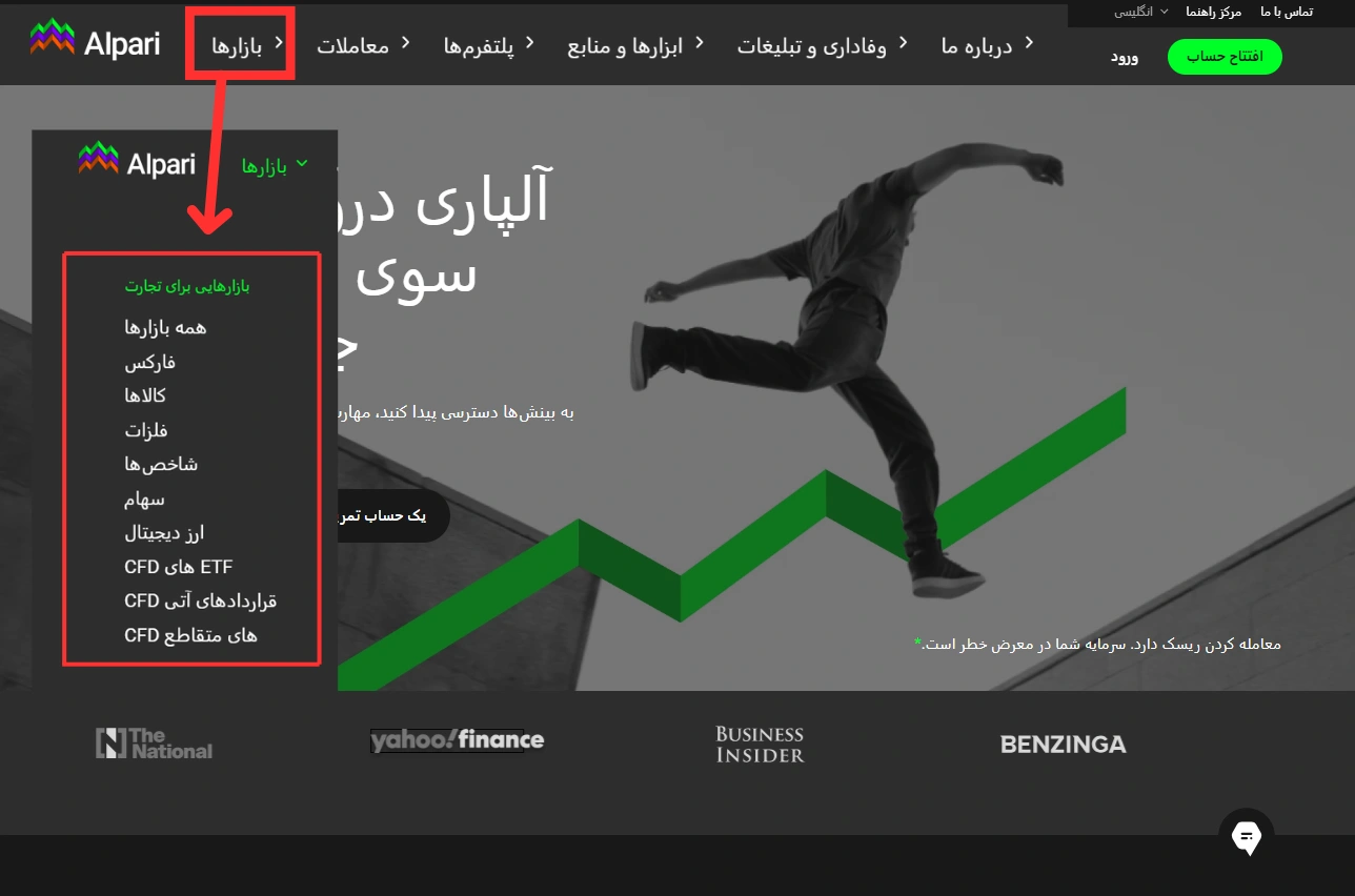 بازارهای آلپاری