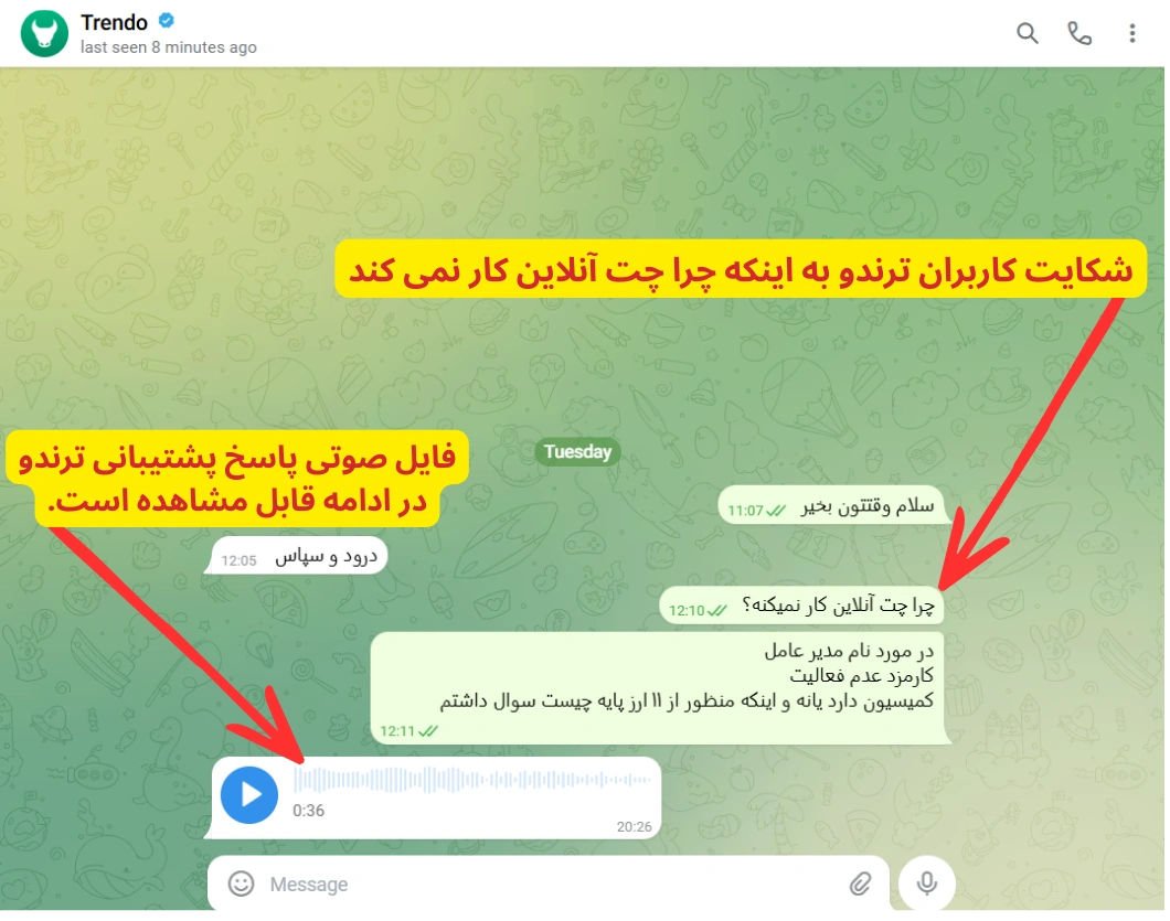 پشتیبانی در ترندو