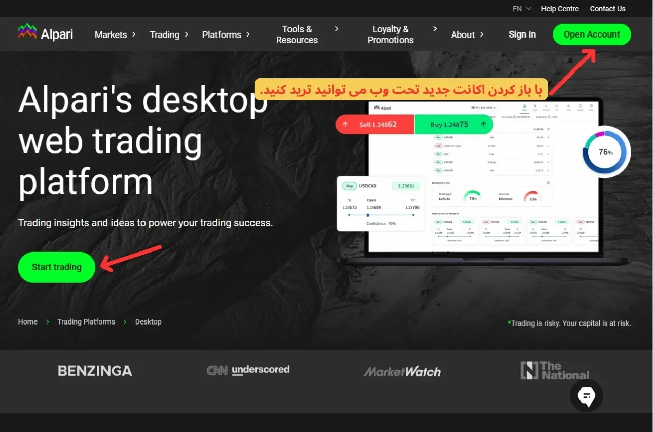 پلتفرم های معاملاتی آلپاری