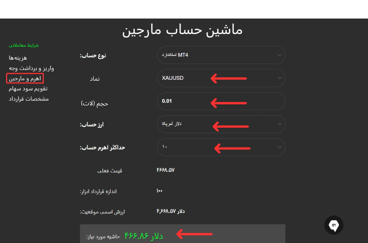 ماشین حساب بروکر