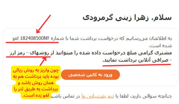 برداشت ریالی از بروکر