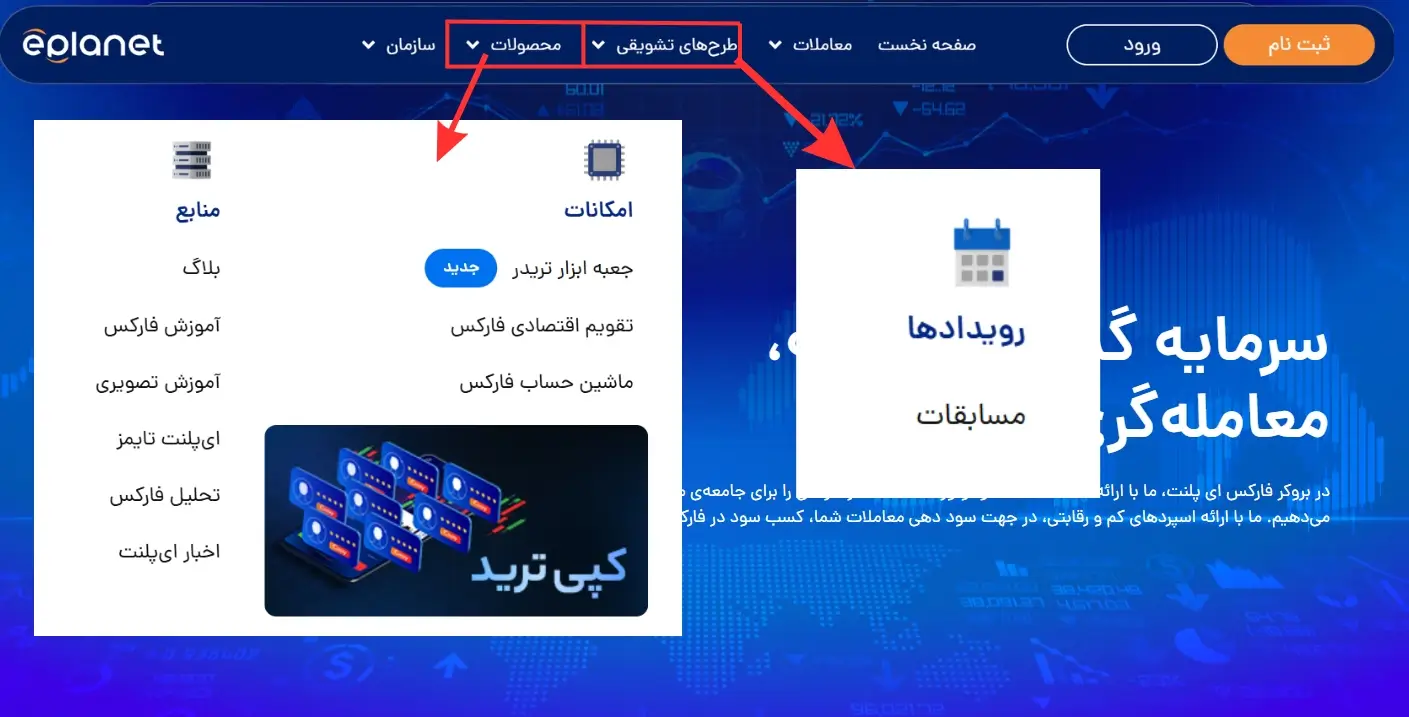 محصولات ای پلنت