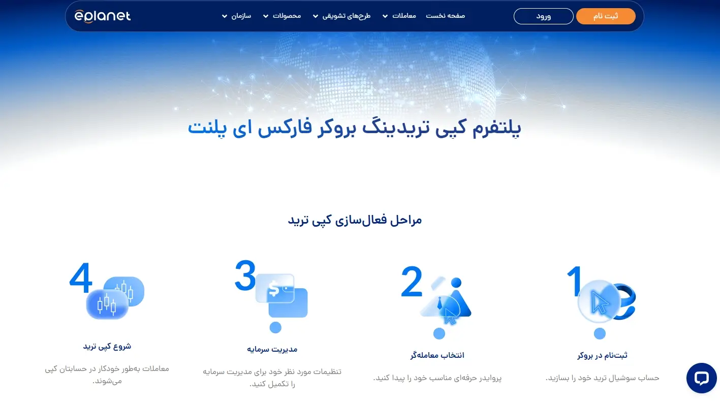 کپی تریدینگ ای پلنت