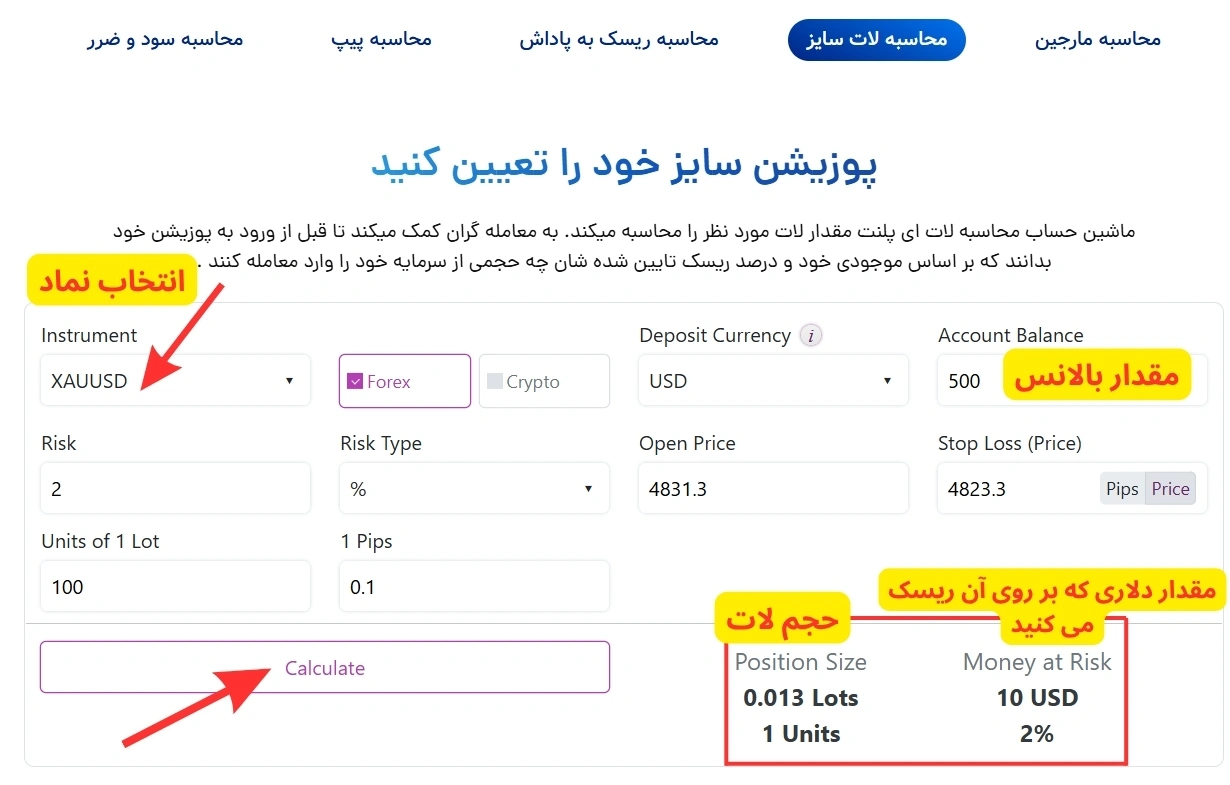 ماشین حساب فارکس ای پلنت