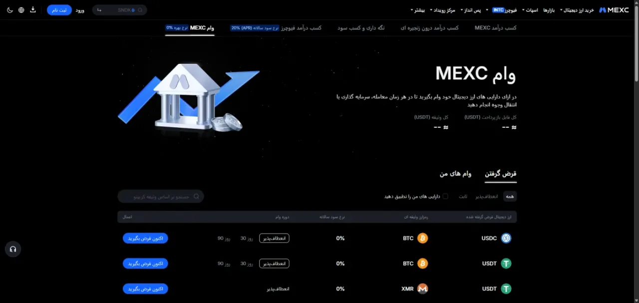 بخش وام صرافی مکسی