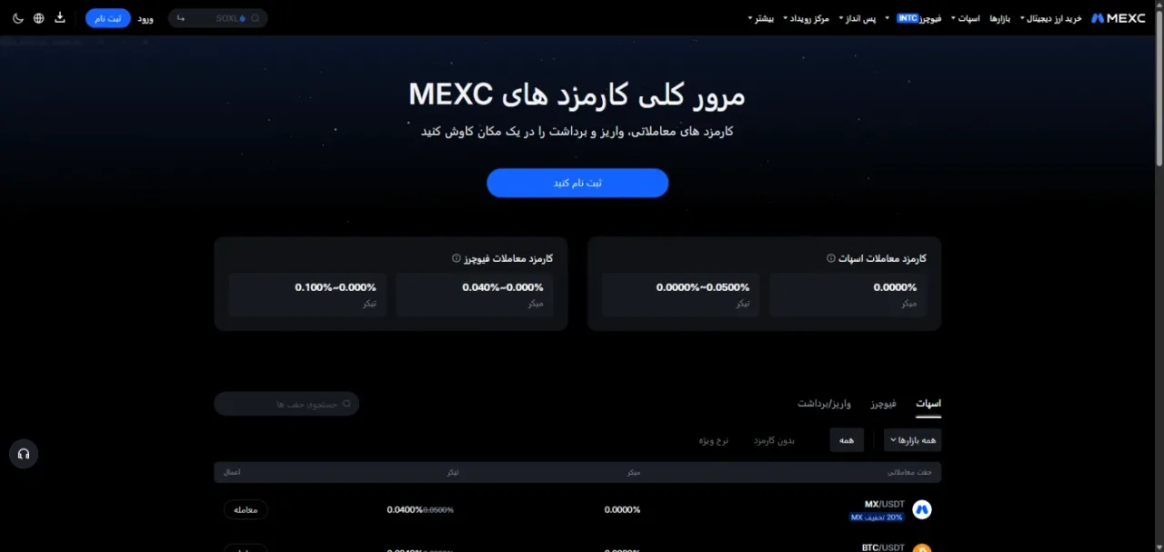 کارمزدهای معاملاتی MEXC | تمام کارمزدها و نرخ های MEXC را در یک مکان کشف کنید