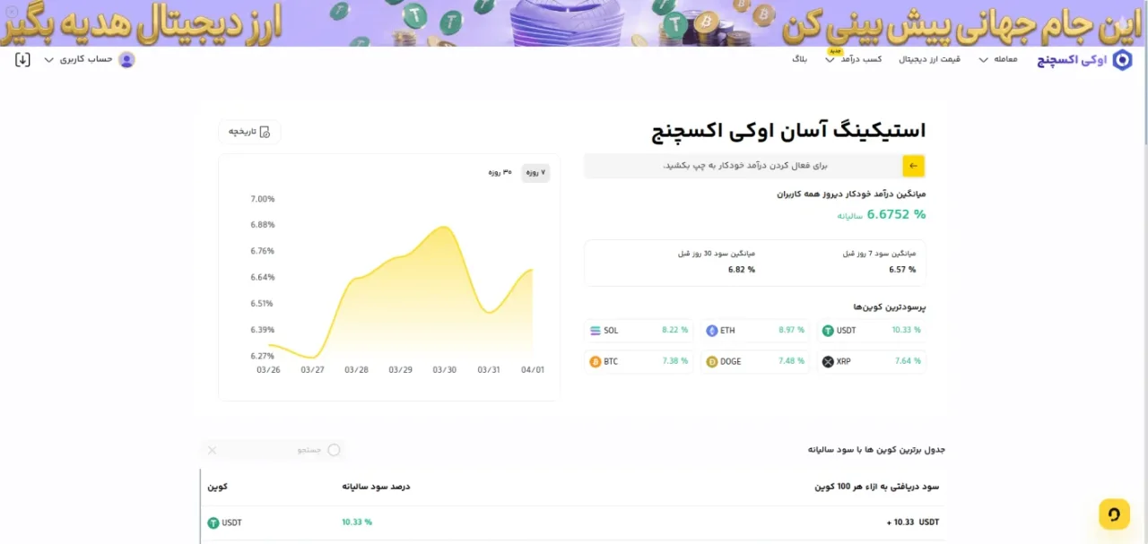 سرویس درآمد خودکار اوکی اکسچنج