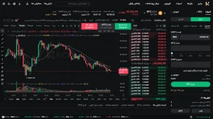 آموزش اسپات صرافی kcex