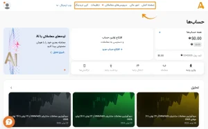 صفحه اصلی کابین آمارکتس