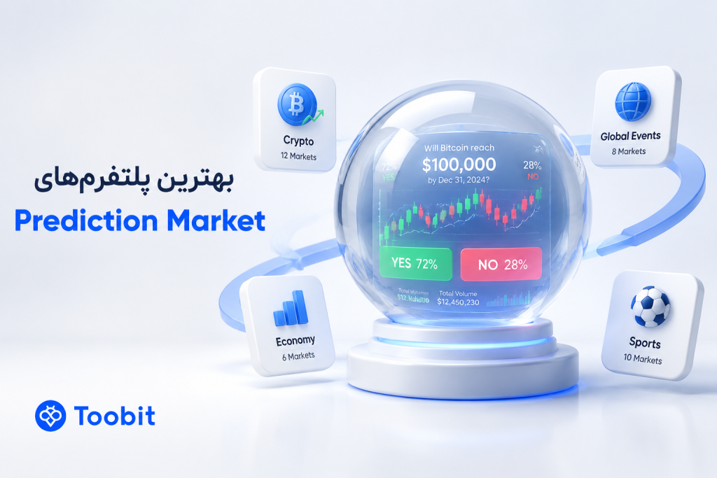 بهترین پلتفرم های Prediction Market | راهنمای انتخاب بازار پیش بینی مناسب