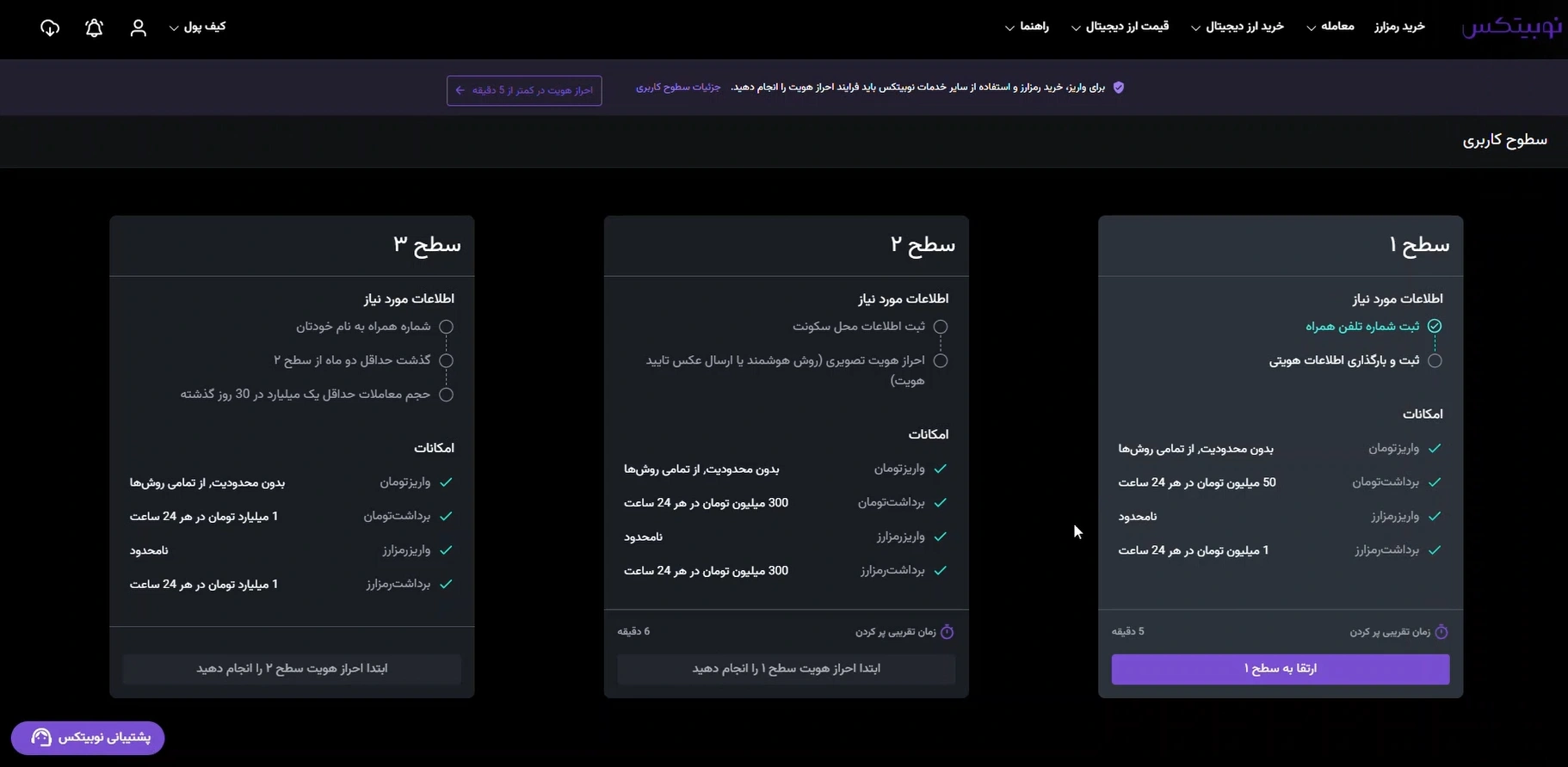 سطوح کاربری نوبیتکس