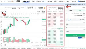 آموزش معاملات اسپات در توبیت مرحله 3