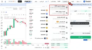 آموزش معامله فیوچرز در توبیت مرحله 3