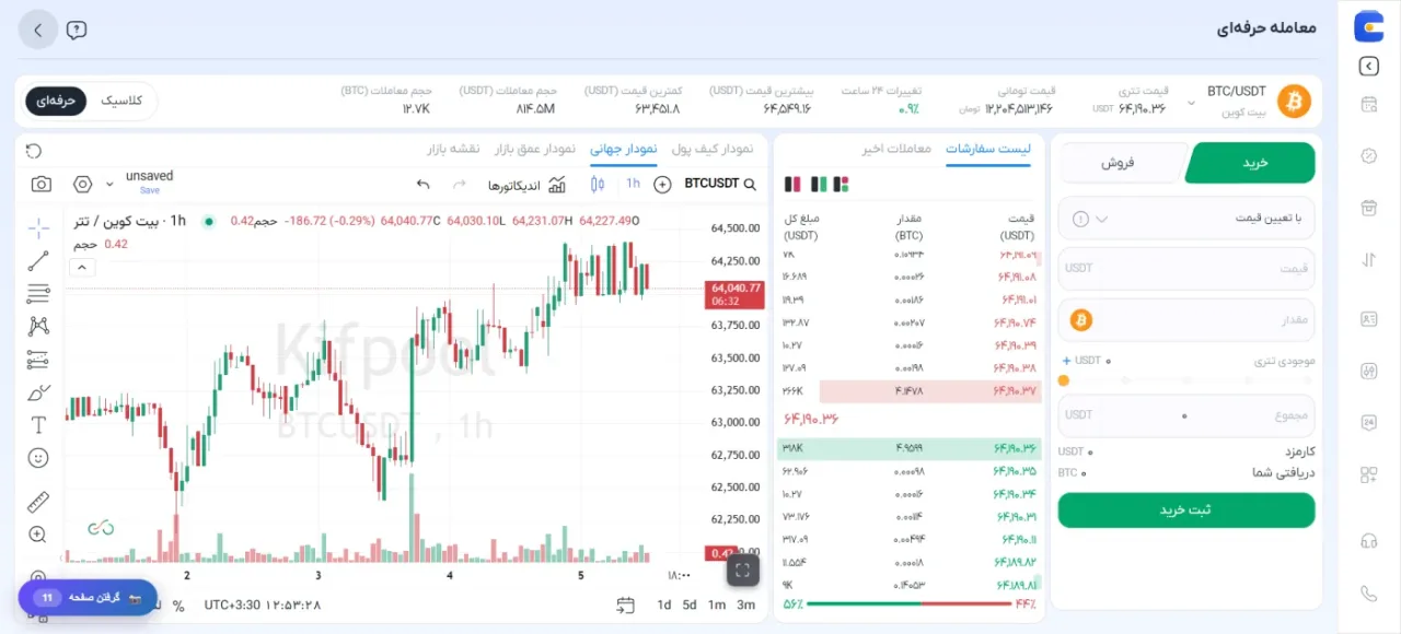 پنل معامله حرفهای BTC USDT کیف پول من با نمودار و دفتر سفارش